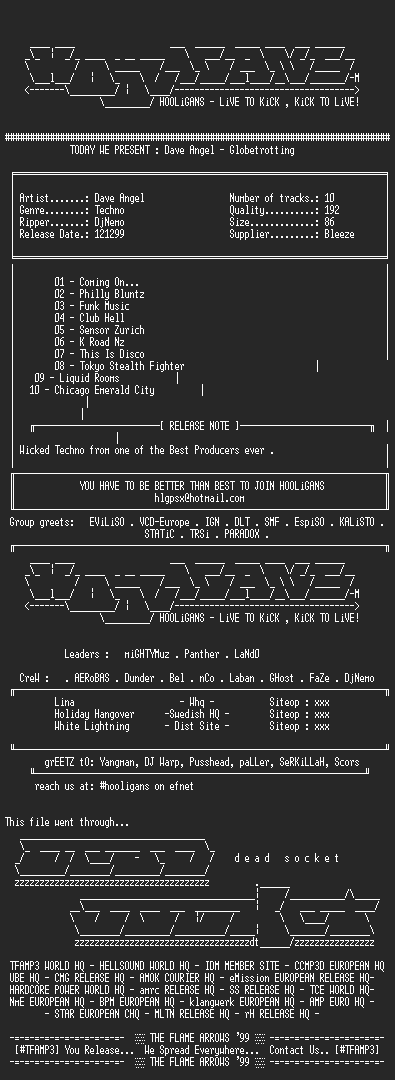 NFO file for Dave_Angel-Globetrotting(1999)-HLG