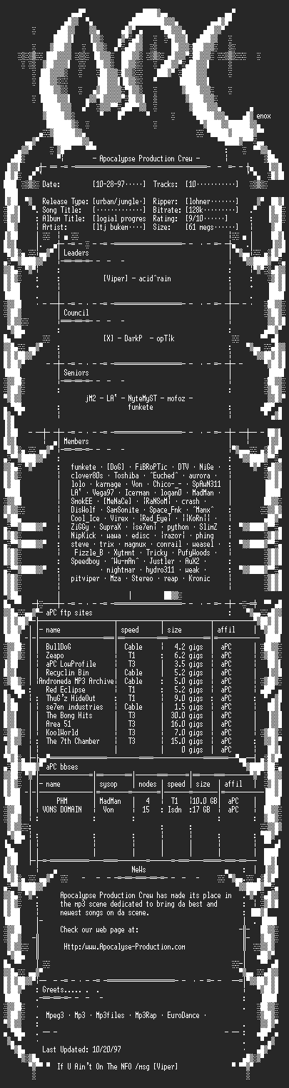 NFO file for ltj_bukem-logical_progressions-apc