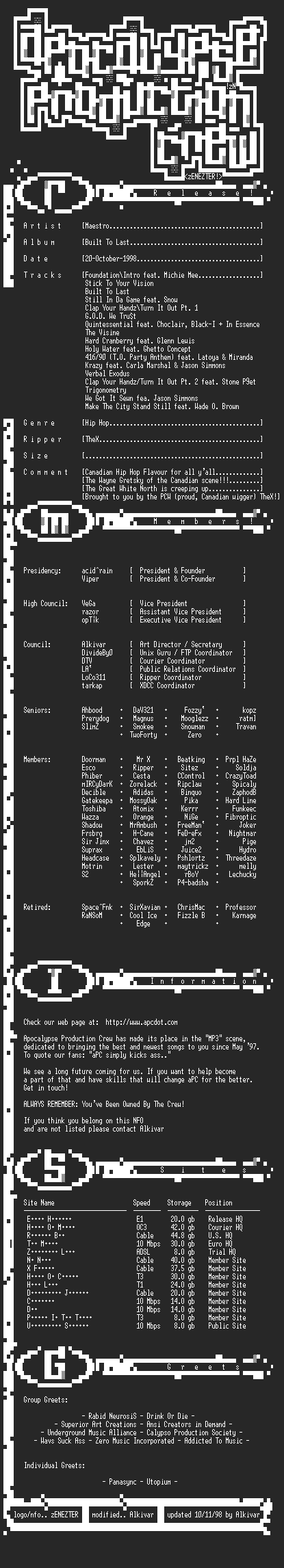 NFO file for Maestro-built_to_last-apc-thex