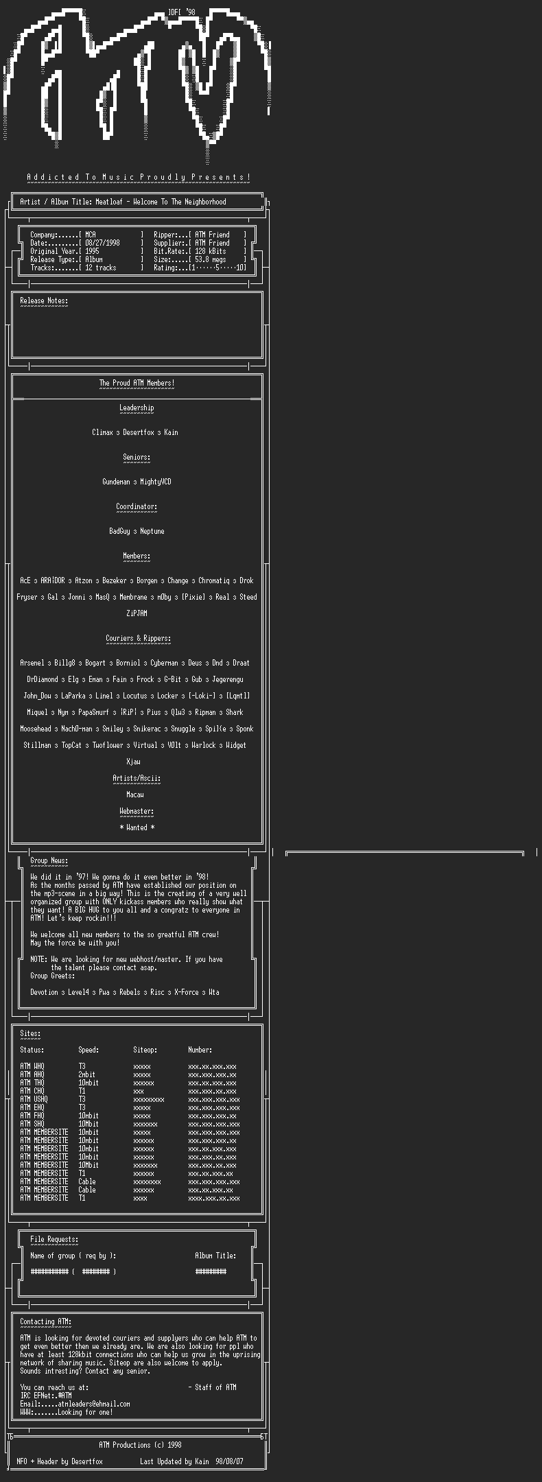 NFO file for Meatloaf_-_Welcome_To_The_Neighborhood_(1995)_-_ATM