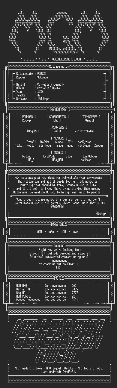 NFO file for Cornelis_Vreeswijk_-_Cornelis_Basta_(1985)-MGM