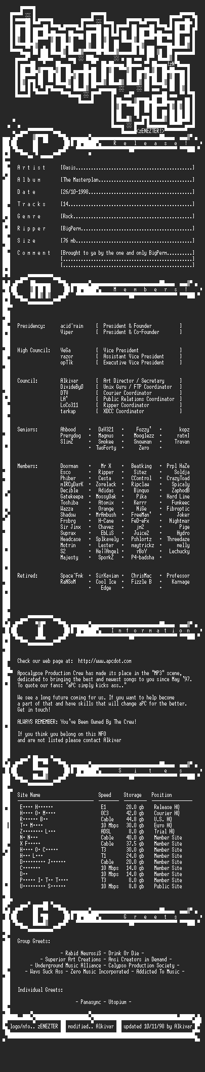 NFO file for Oasis-the_masterplan-apc-bigperm