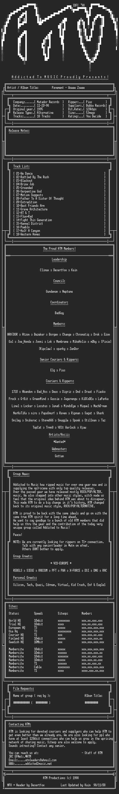 NFO file for Pavement_-_Wowee_Zowee_(1995)_-_ATM