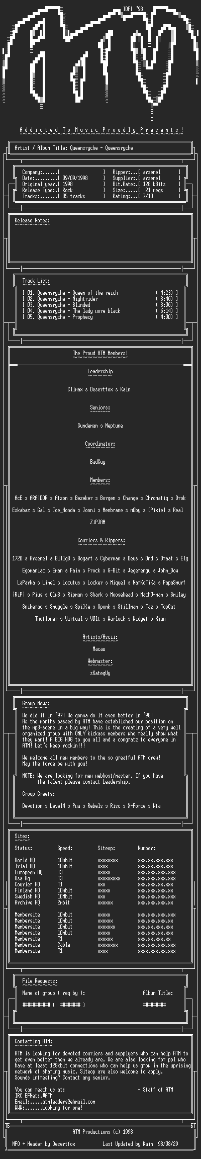 NFO file for Queensryche-Queensryche_(1983)-ATM
