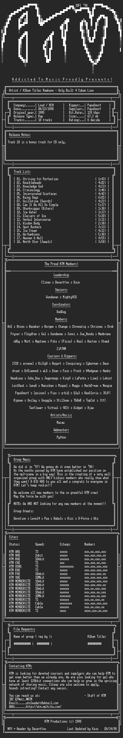 NFO file for Raekwon-Only_Built_4_Cuban_Linx-ATM