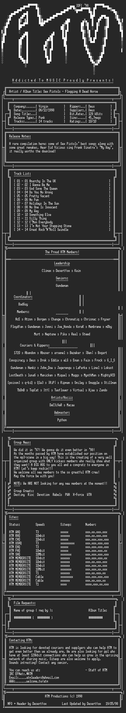NFO file for Sex_Pistols-Flogging_A_Dead_Horse-ATM