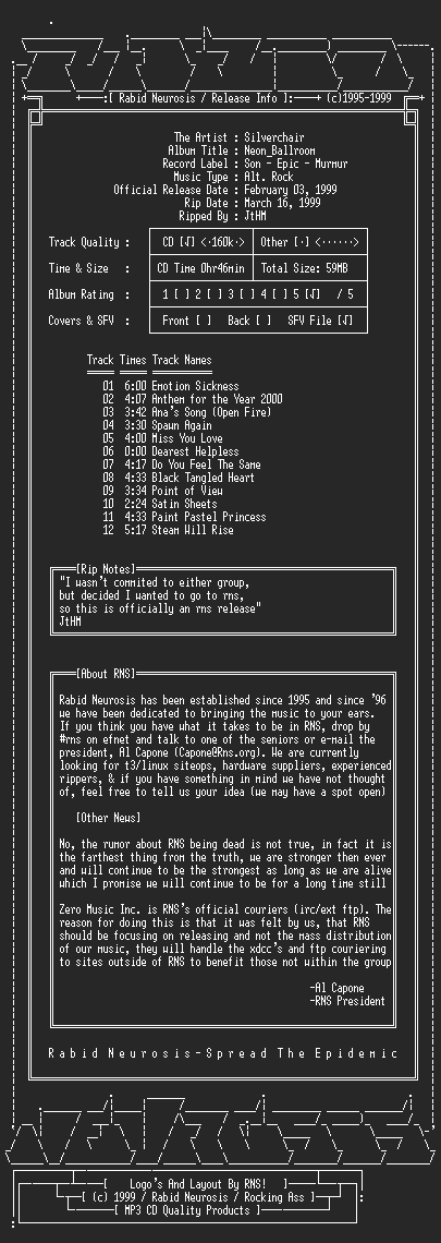 NFO file for Silverchair-Neon_Ballroom-1999-RNS