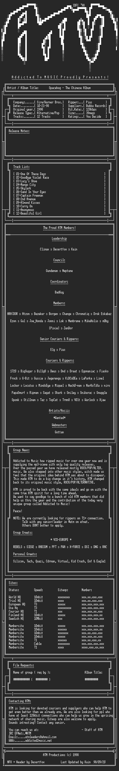 NFO file for Spacehog_-_The_Chinese_Album_(1998)-ATM