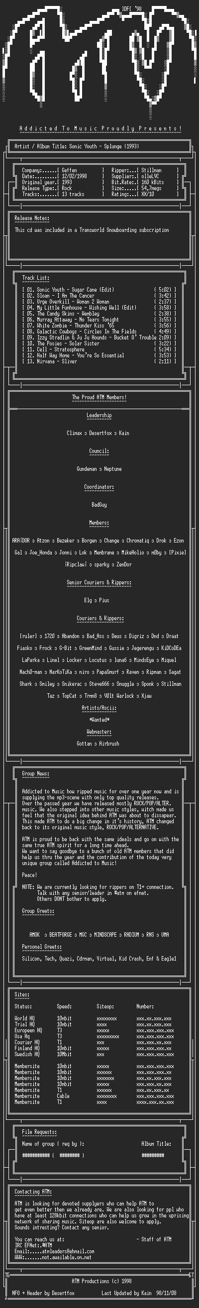 NFO file for Splunge_TWS_Compilation_(1993)_-_ATM