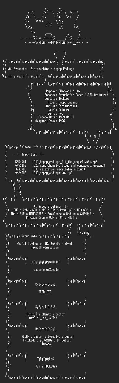NFO file for Statemachine_-_Happy_Endings_(1996)-wAx