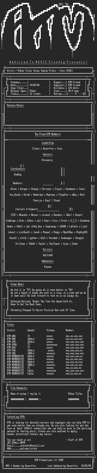 NFO file for Stone_Temple_Pilots-Core-ATM