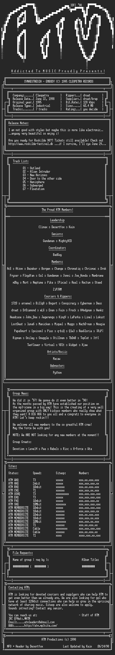 NFO file for Synaesthesia-Embody-ATM