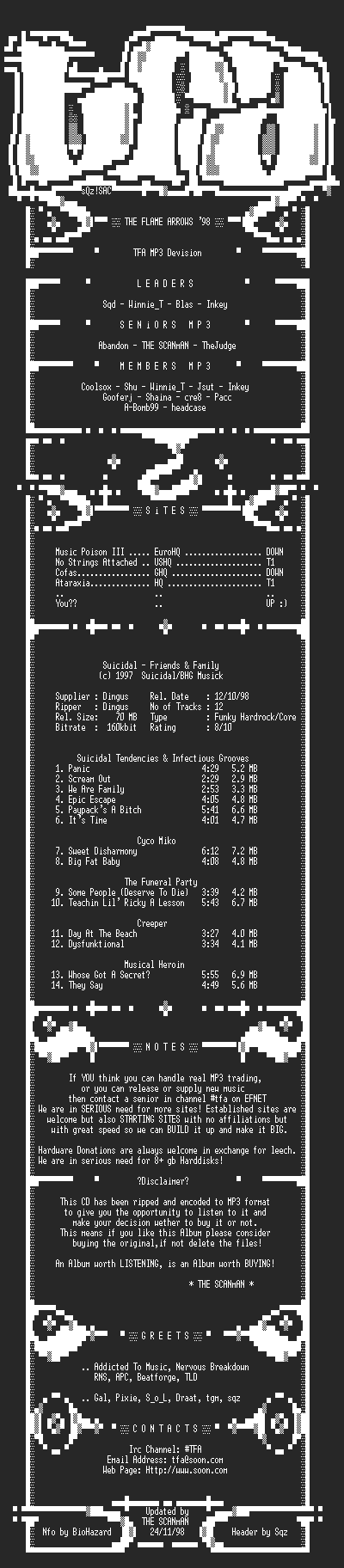 NFO file for Suicidal-Friends_And_Family-(1997)-TFAMP3
