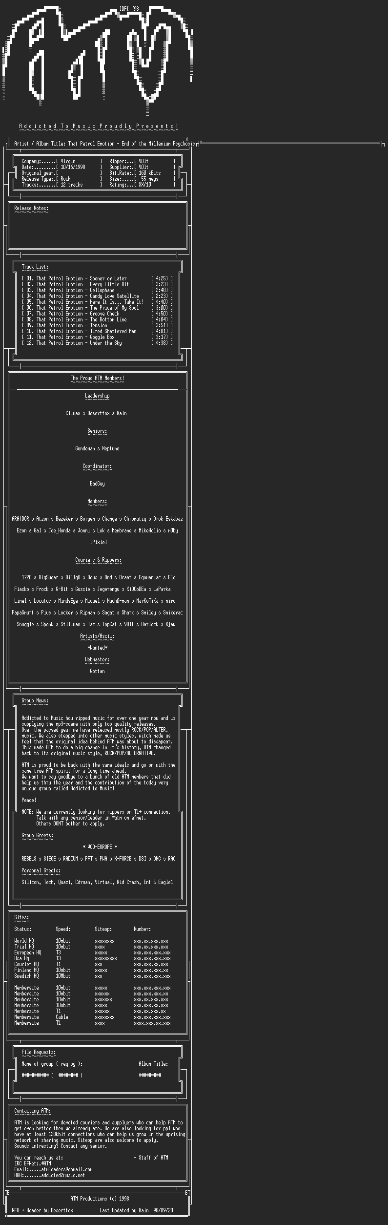 NFO file for That_Petrol_Emotion_-_End_Of_The_Millenium_Psychosis_Blues_(1988)_-_ATM
