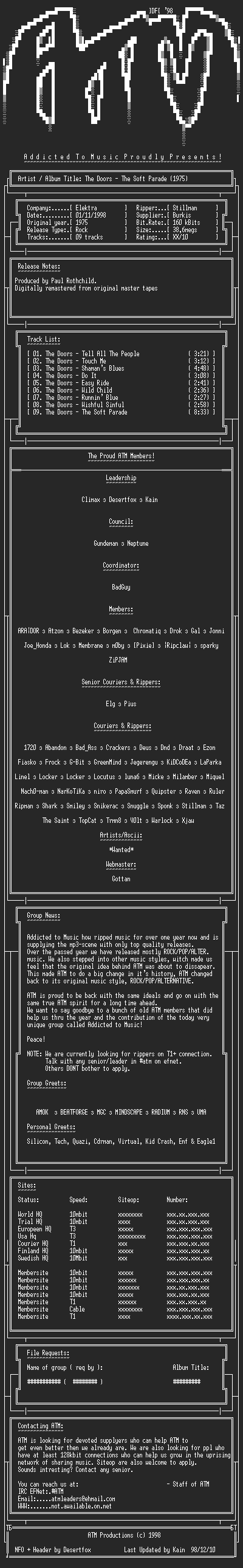 NFO file for The_Doors_-_The_Soft_Parade_(1975)_-_ATM