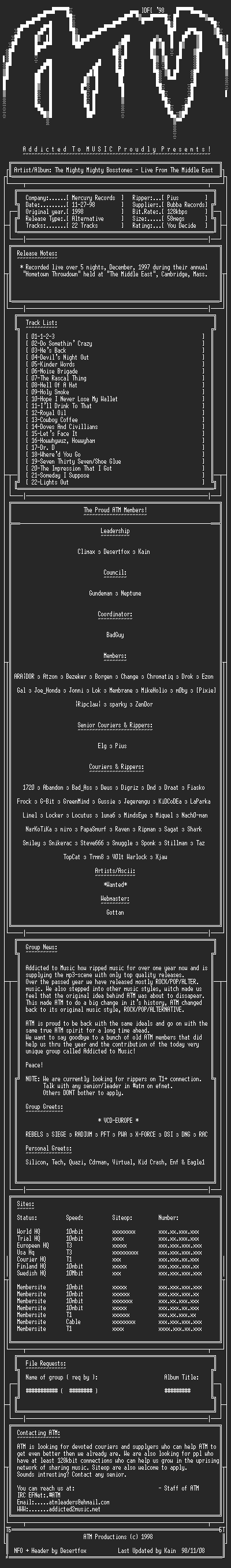 NFO file for The_Mighty_Mighty_Bosstones_-_Live_From_The_Middle_East_(1998)_-_ATM