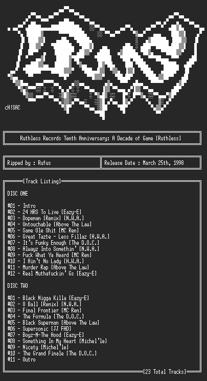 NFO file for Ruthless_Records_Tenth_Anniversary-A_Decade_Of_Game-RNS