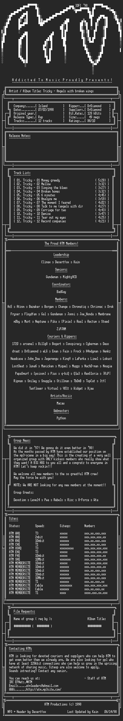 NFO file for Tricky_-_Angels_with_dirty_faces_-_(1998)-ATM