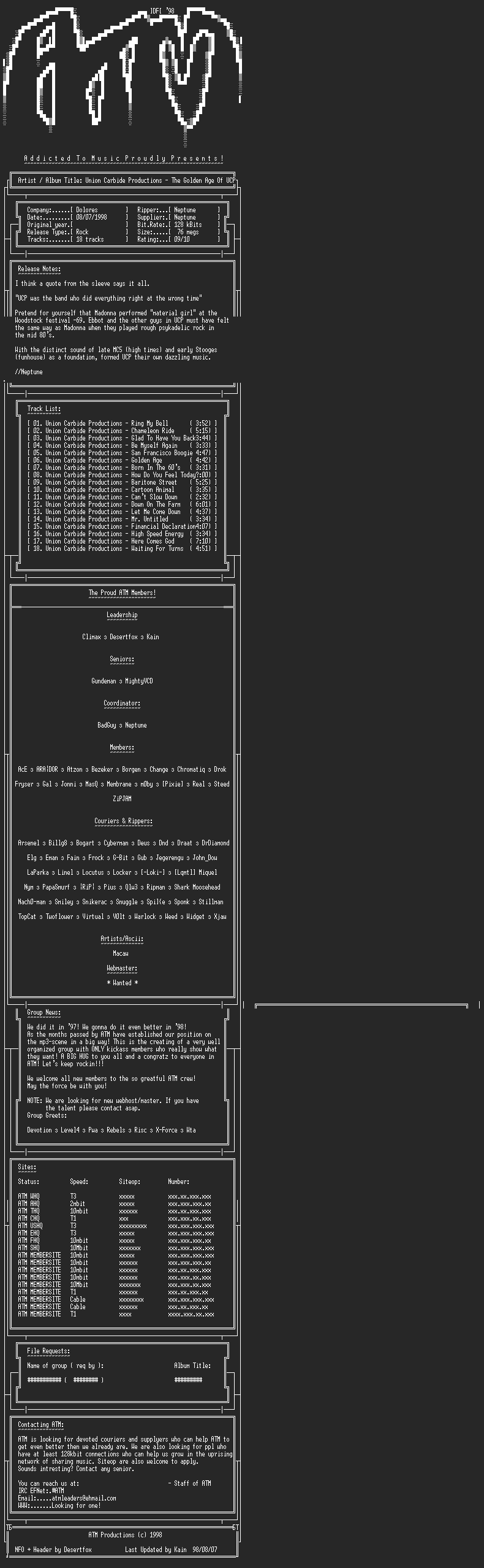 NFO file for Union_Carbide_Productions-The_Golden_Age_Of_UCP-ATM