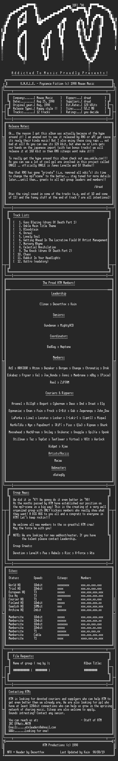 NFO file for Unkle_-_Psycence_Fiction_(1998)-ATM