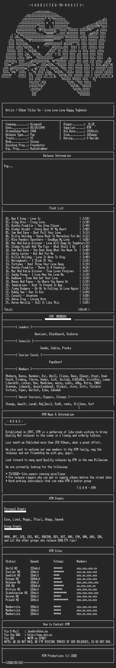 NFO file for Va_-_Love_Love_Love_Happy_Together-(1993)-ATM