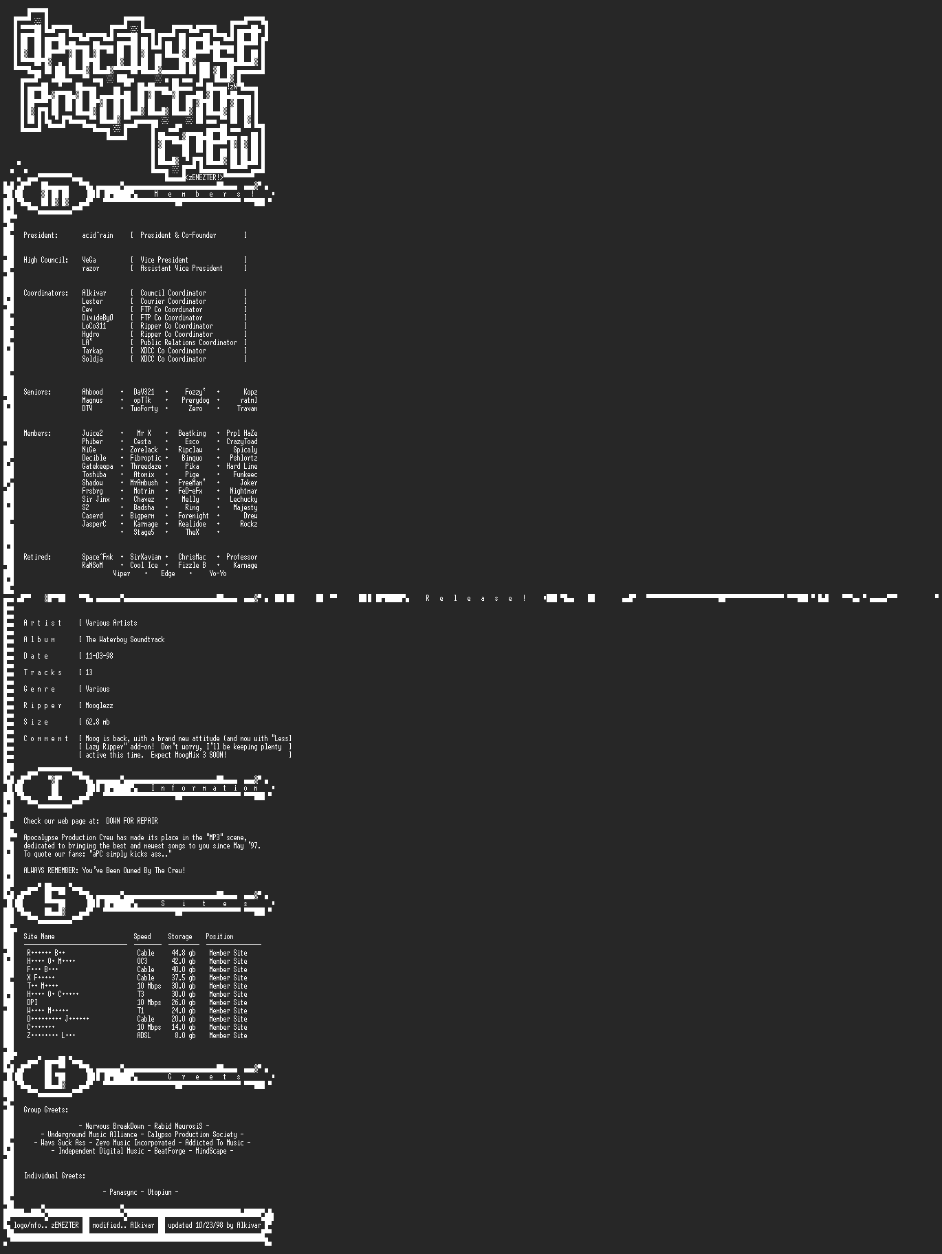 NFO file for Various_artists-waterboy_soundtrack-apc-mooglezz