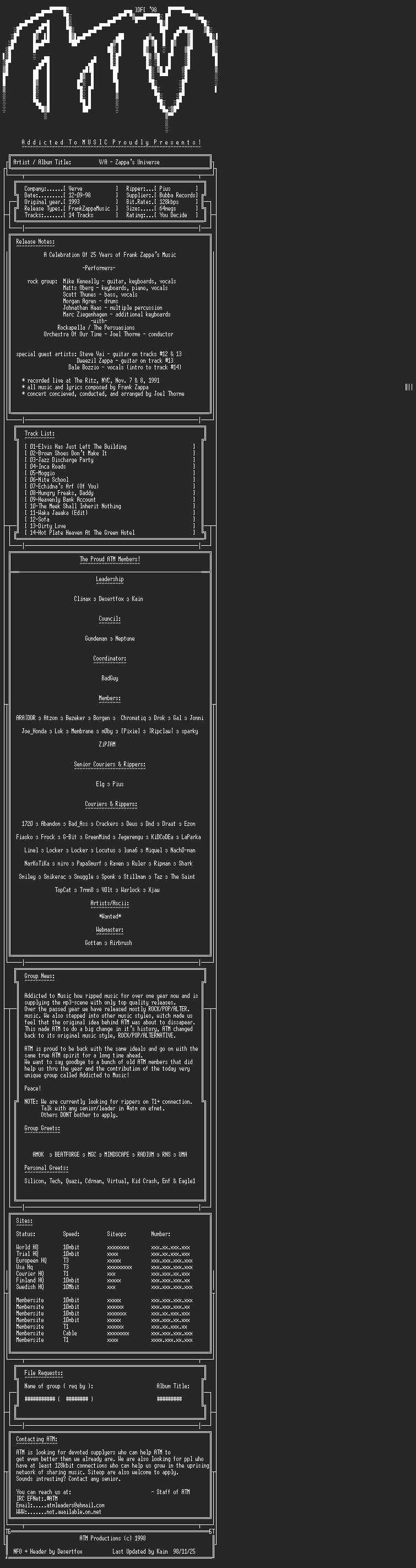 NFO file for Various_Artists_-_Zappa`s_Universe_(1993)-ATM